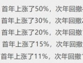 吃瓜日常爆料是真的吗,真相还是谣言？