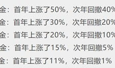吃瓜日常爆料是真的吗,真相还是谣言？